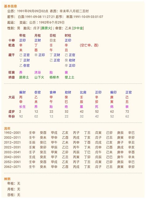 丁亥日好命|八字干支解讀——丁亥：好運很多，卻常有危機感！